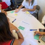 A Livorno il primo Work Café di co-progettazione sul welfare culturale 1 fbf2de9b ab2c 43bc b3bb 638b0e243004