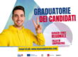 Servizio Civile Regionale graduatorie 2026